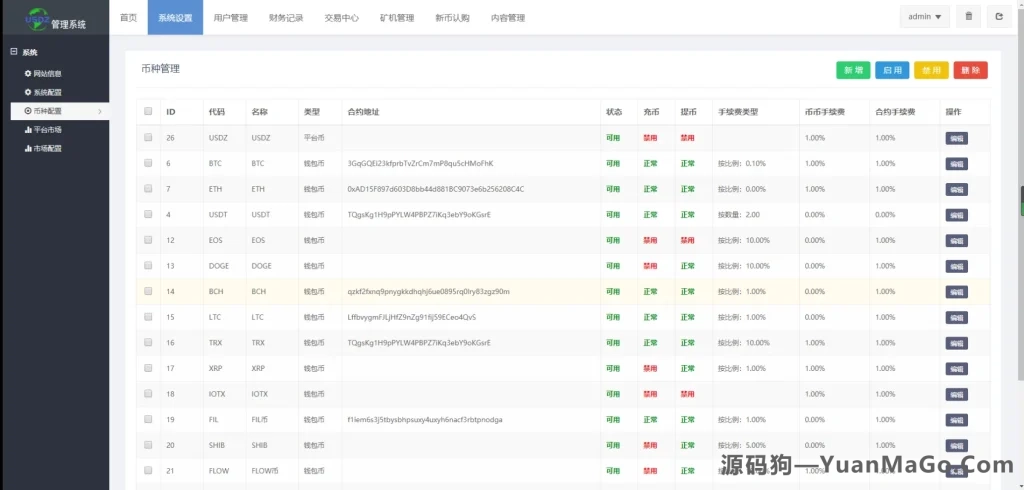 图片[6]-多语言区块链交易所源码｜币币交易+合约交易+矿机系统+完美K线展示-源码狗