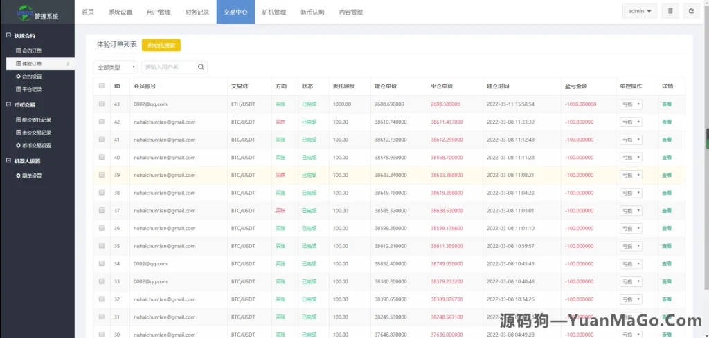 图片[7]-多语言区块链交易所源码｜币币交易+合约交易+矿机系统+完美K线展示-源码狗