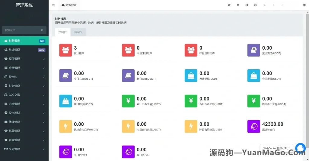 图片[7]-Turkey Global全开源9语言交易所源码｜币币+合约+秒合约+C2C+新币认购+理财-源码狗