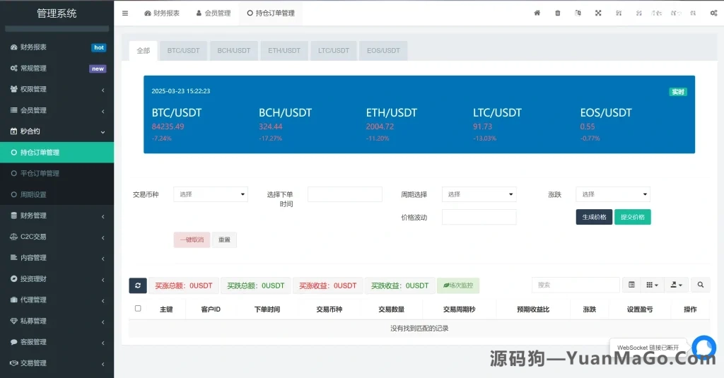 图片[5]-Turkey Global全开源9语言交易所源码｜币币+合约+秒合约+C2C+新币认购+理财-源码狗