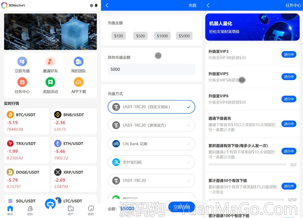 BDMarket多语言量化钱包投资理财源码 | 19种语言+三级分销+虚拟币实时数据 | 前端uniapp源码+后端PHP-源码狗