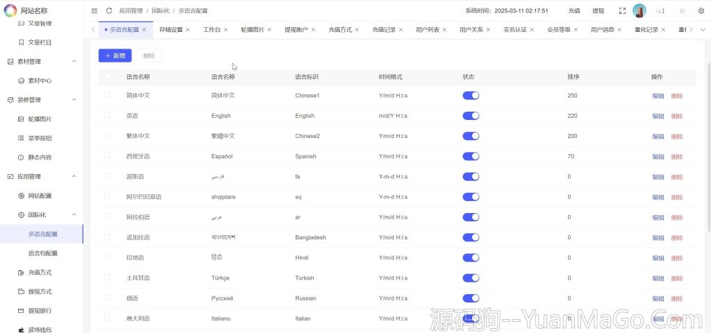 图片[7]-BDMarket多语言量化钱包投资理财源码 | 19种语言+三级分销+虚拟币实时数据 | 前端uniapp源码+后端PHP-源码狗