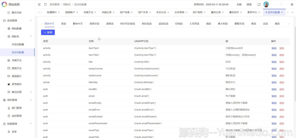 图片[11]-BDMarket多语言量化钱包投资理财源码 | 19种语言+三级分销+虚拟币实时数据 | 前端uniapp源码+后端PHP-源码狗