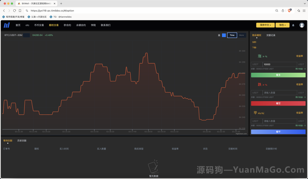 图片[4]-BitWell 多语言交易所源码｜全开源 OTC・永续合约・期权・币币・秒合约・申购交易所系统（前端 uniapp + 后端 PHP）-源码狗