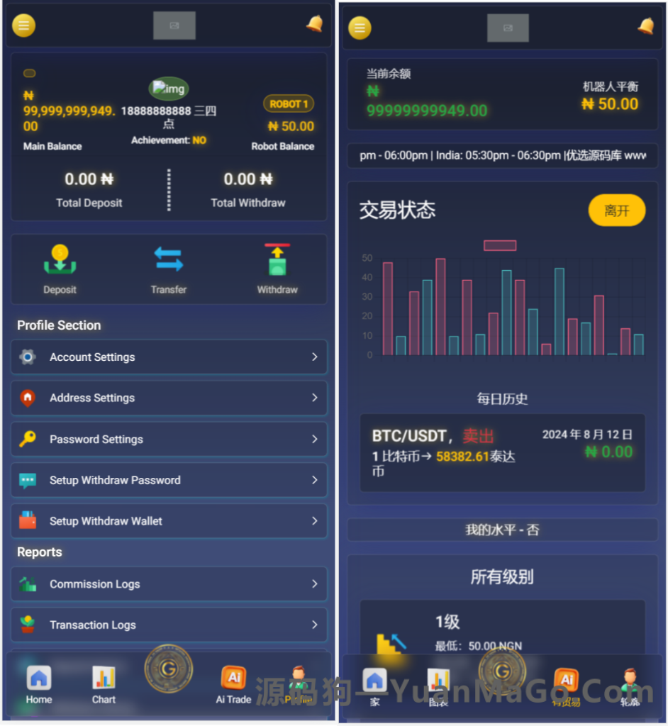 图片[2]-海外人工智能 AI 投资源码｜区块链在线挖矿理财系统源码-源码狗