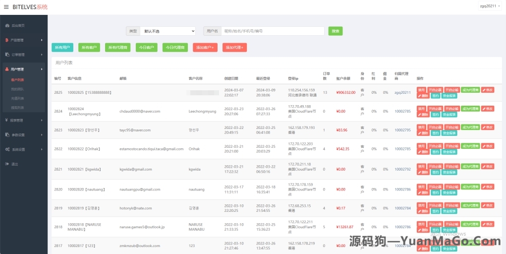 图片[4]-微盘仿交易所系统源码：4语言版｜稳定K线｜极速秒合约｜支持质押-源码狗