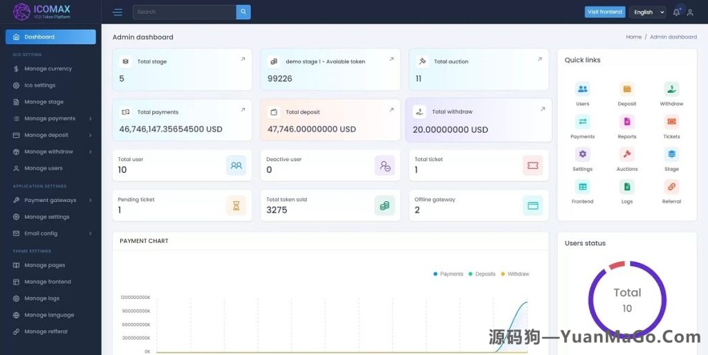 图片[3]-区块链虚拟币代币销售拍卖平台源码｜加密货币数字资产交易平台源码-源码狗