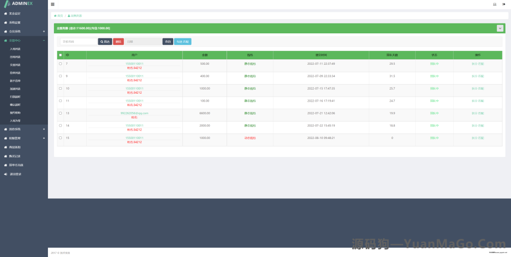 图片[5]-USDT排单系统源码｜多语言USDT交易市场源码｜USDT理财系统源码-源码狗