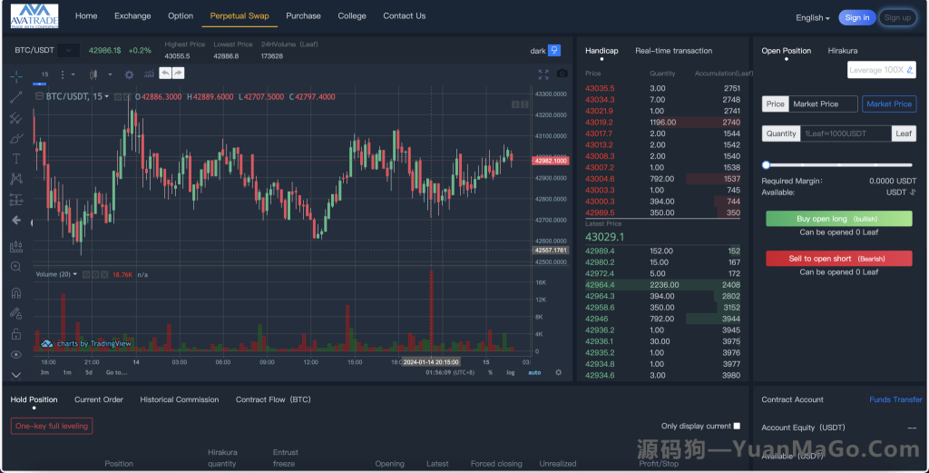 图片[4]-AVATRADE交易所源码 | 15国语言+风控系统+前端WAP/PC+搭建教程 – 源码狗-源码狗