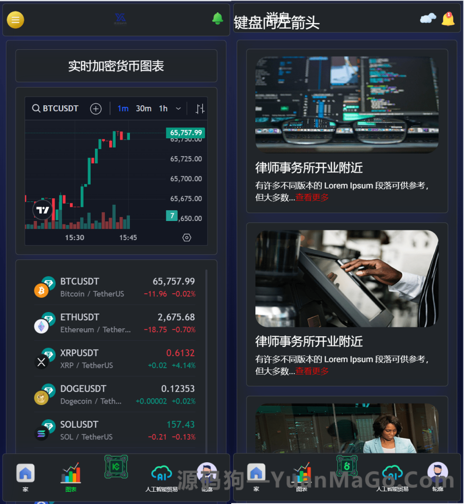 海外交易所源码｜AI 矿机系统源码｜加密货币智能交易所源码-源码狗