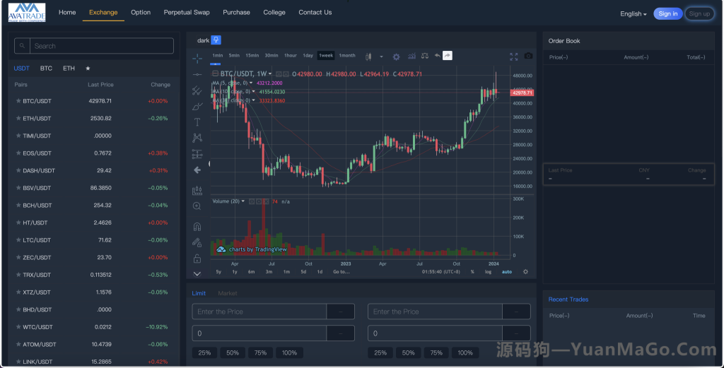 图片[5]-AVATRADE交易所源码 | 15国语言+风控系统+前端WAP/PC+搭建教程 – 源码狗-源码狗