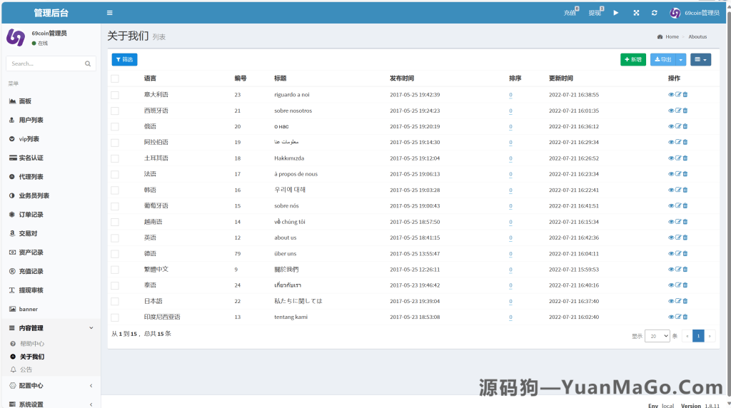 图片[3]-98Coin 区块链交易所源码｜PHP 多语言交易所源码｜合约交易系统＋收益比例代理-源码狗
