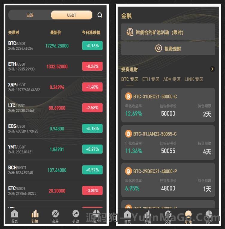 图片[4]-八国多语言 VUE 区块链交易所源码｜NFT 升级版理财系统源码下载-源码狗