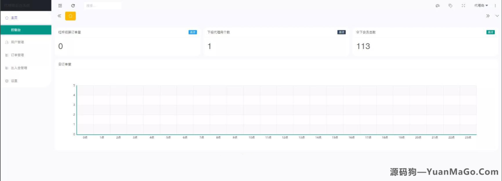 图片[5]-八国多语言 VUE 区块链交易所源码｜NFT 升级版理财系统源码下载-源码狗