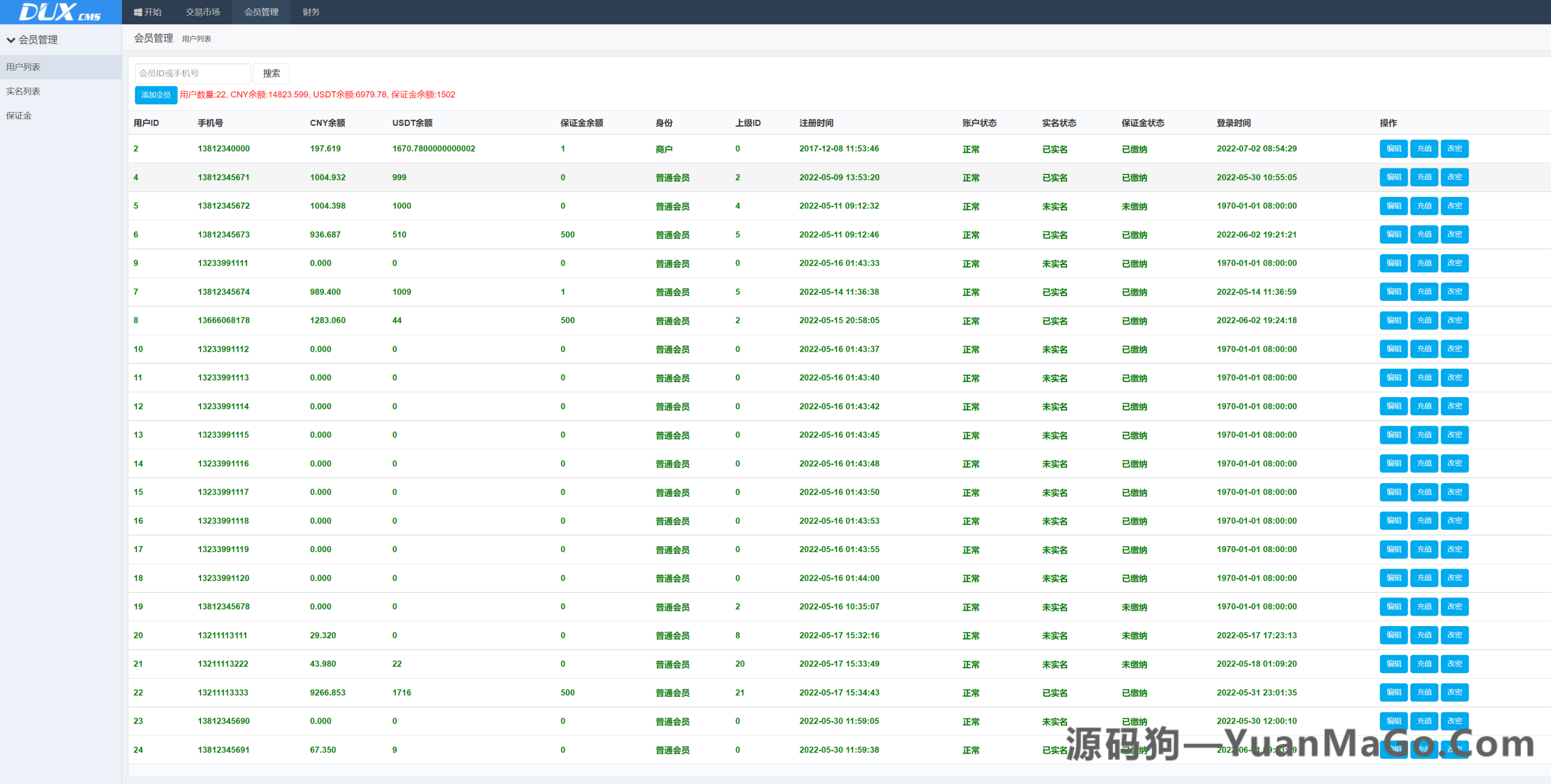 图片[13]-USDT场外OTC交易系统源码 | 多语言二开版+三方支付集成 – 源码狗USDT交易系统源码-源码狗