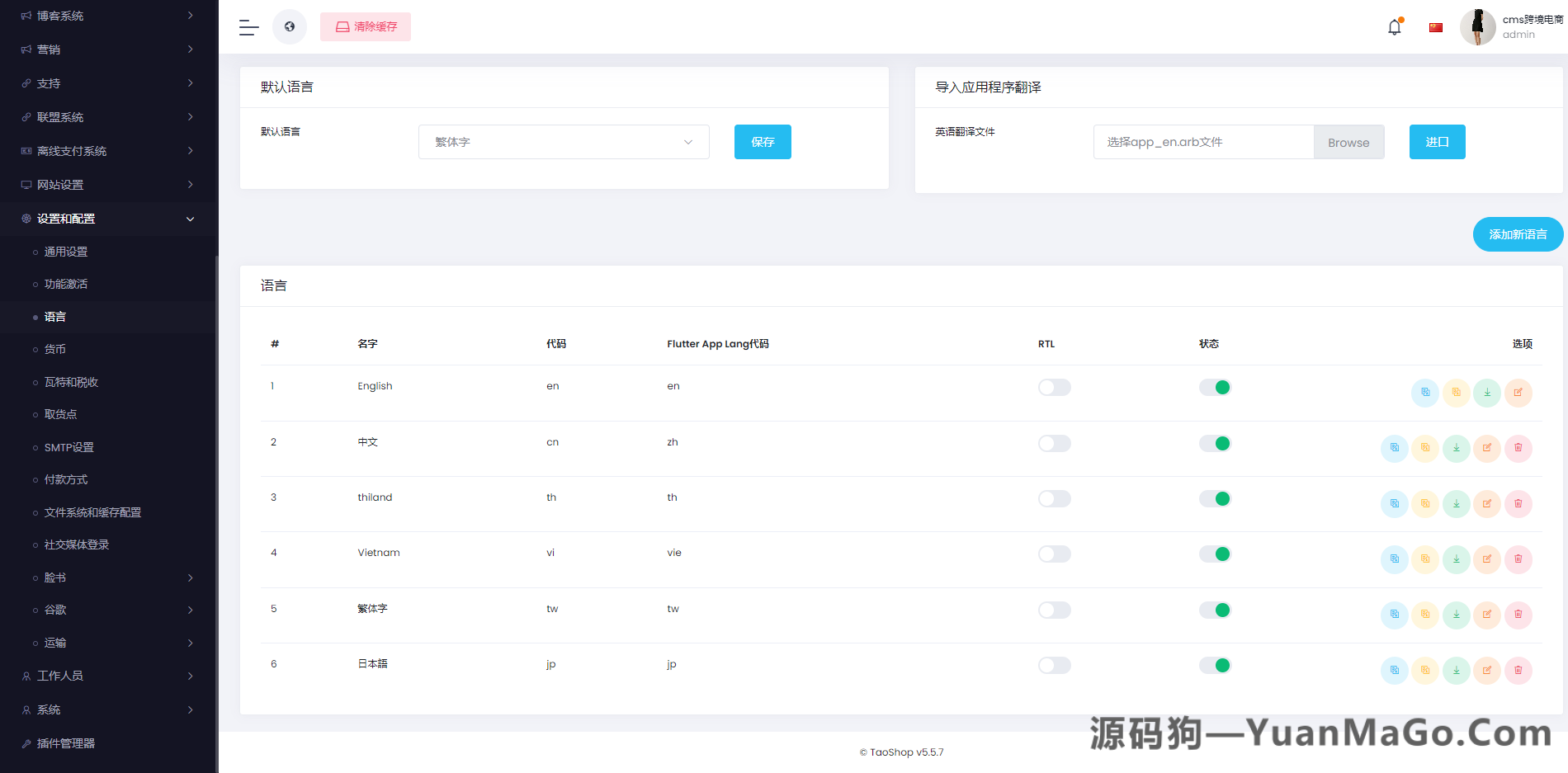 图片[14]-多语言跨境电商商城源码｜多商户货贷商城系统｜支持多币种与多种支付方式-源码狗