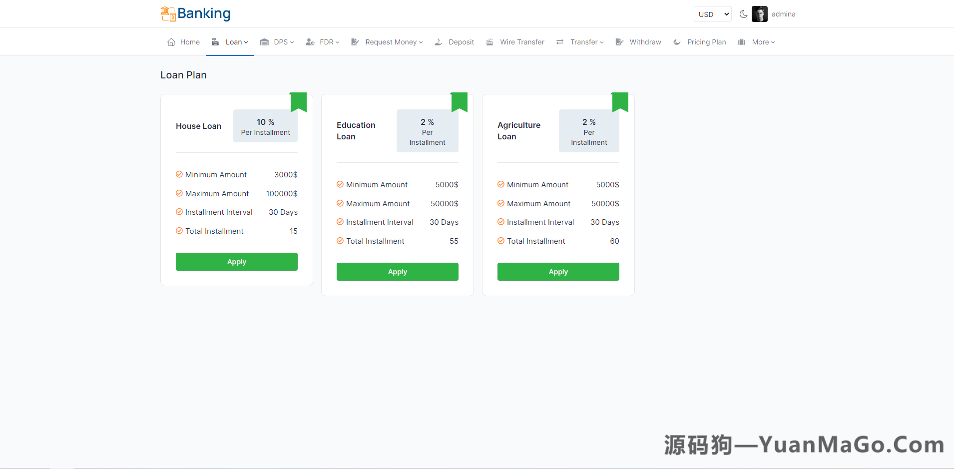 图片[2]-海外贷款系统/贷款投资系统源码-多语言贷款投资源码-源码狗