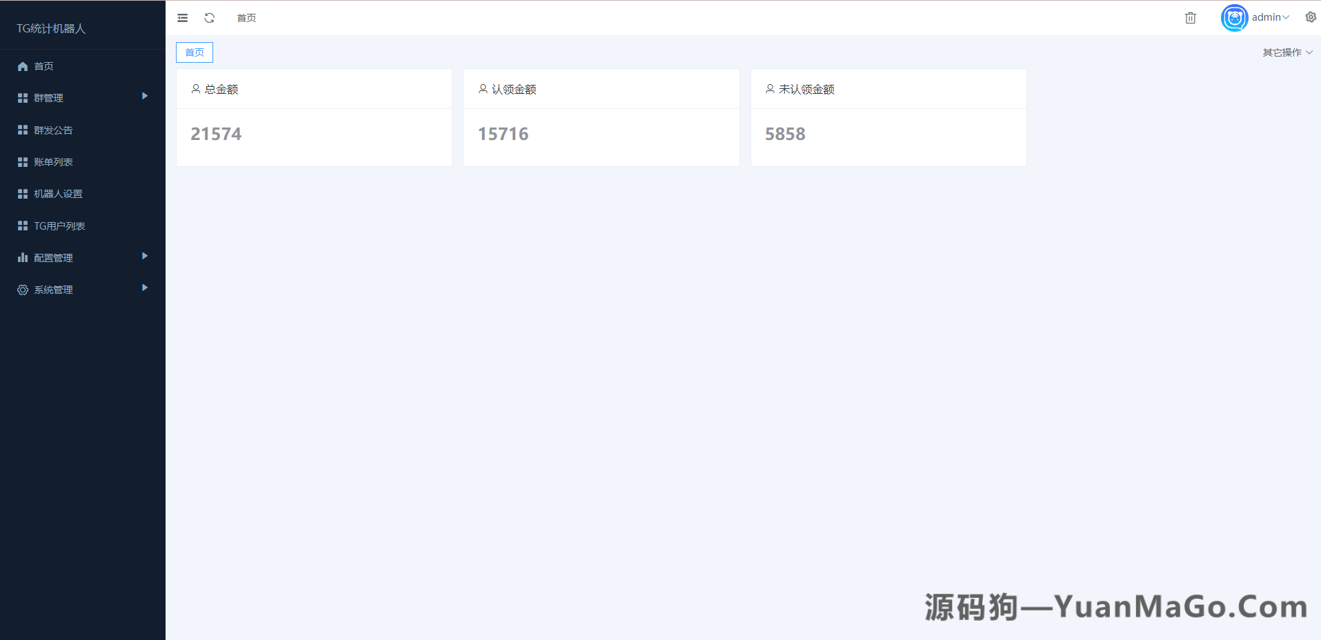图片[2]-新版 TG 统计机器人｜Telegram 记账机器人・自动记账与群组统计工具-源码狗