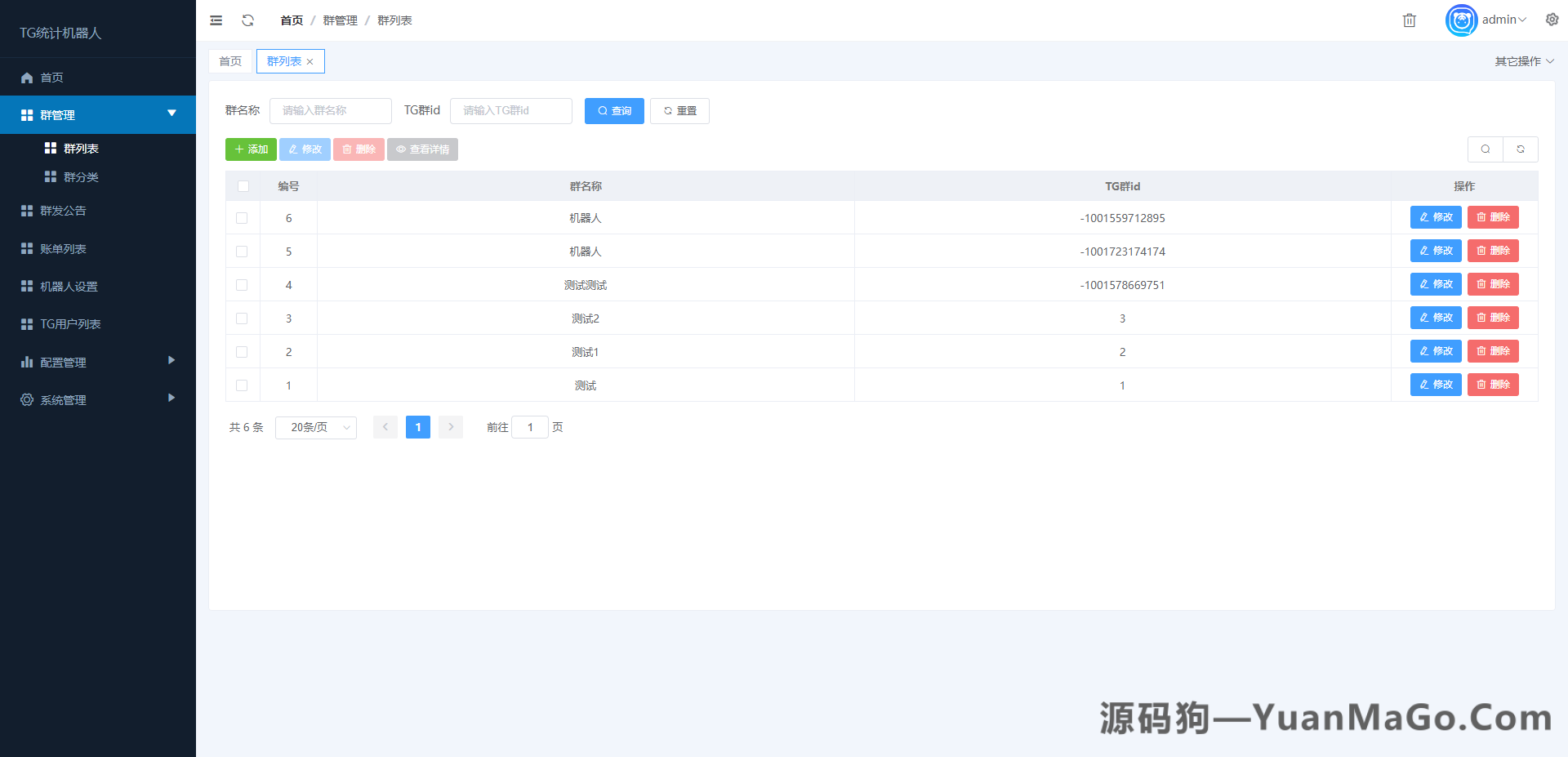 图片[3]-新版 TG 统计机器人｜Telegram 记账机器人・自动记账与群组统计工具-源码狗