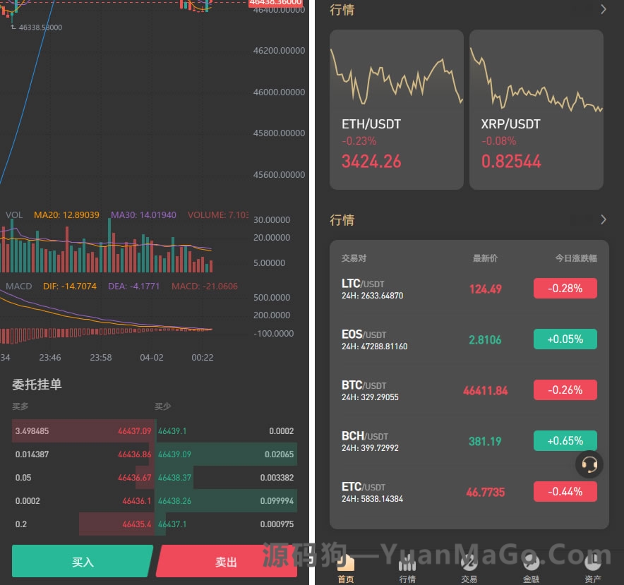图片[3]-WooCloud交易所/支持NFT-理财-申购杠杆-矿机-挖矿锁机-八国语言-带详细安装文档说明-带vue源码-源码狗