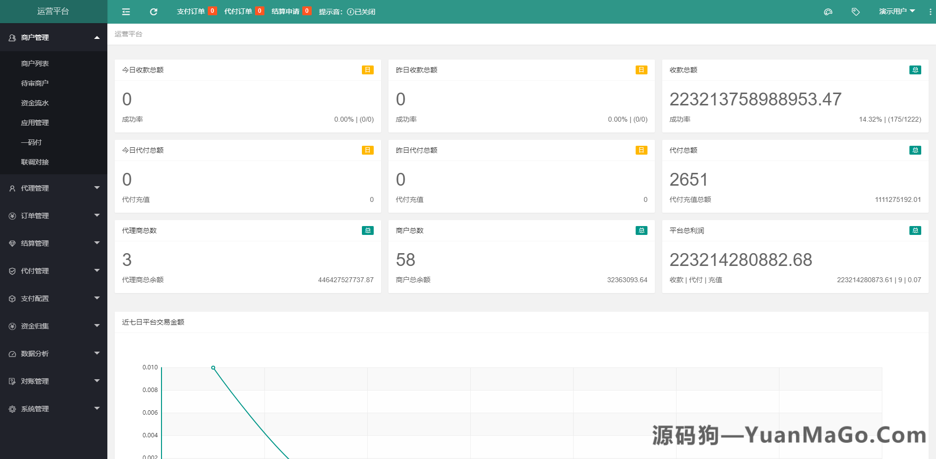 图片[4]-XxPay 聚合支付系统源码下载｜三方支付平台系统源码-源码狗