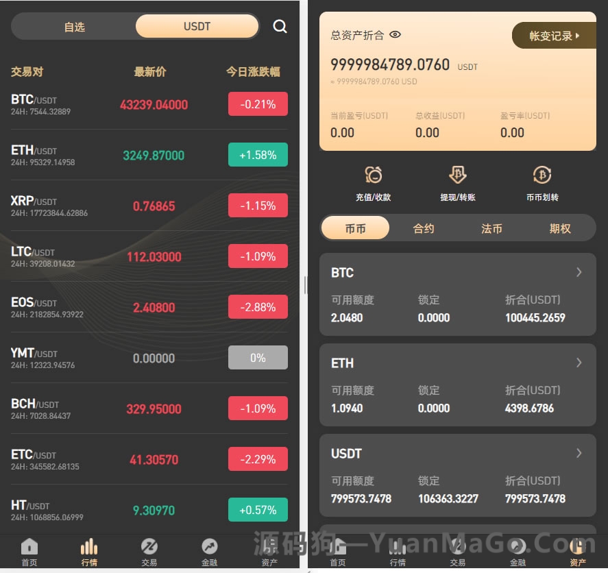 图片[5]-WooCloud交易所/支持NFT-理财-申购杠杆-矿机-挖矿锁机-八国语言-带详细安装文档说明-带vue源码-源码狗