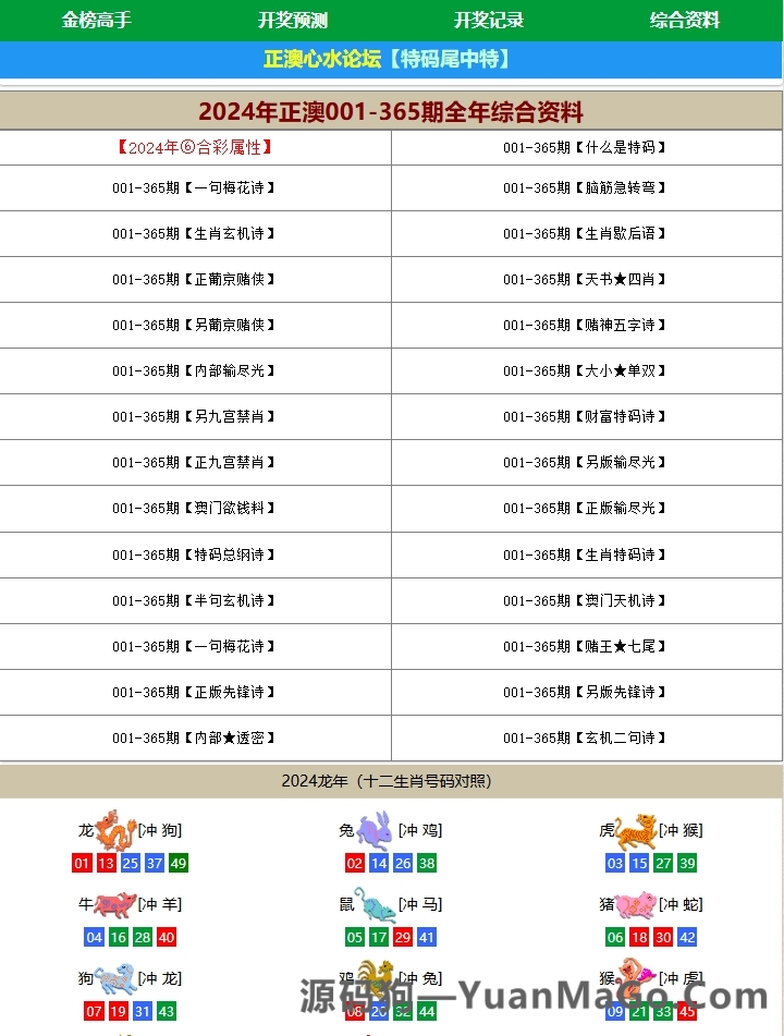图片[5]-六合心水论坛源码｜三合一系统源码，图库+资料+自动采集功能完整-源码狗