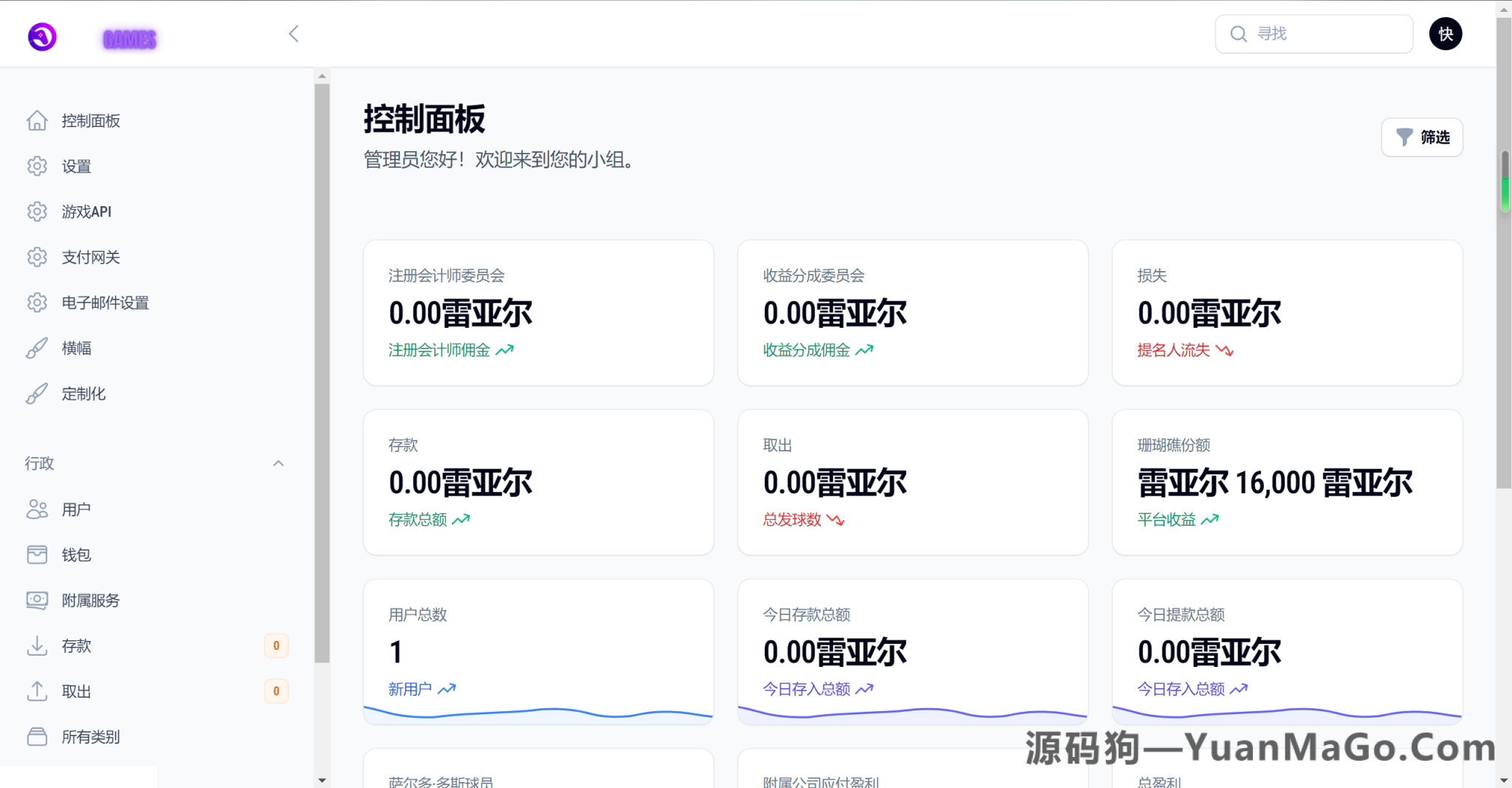 图片[6]-最新VizzionPRO海外PG游戏源码-源码狗