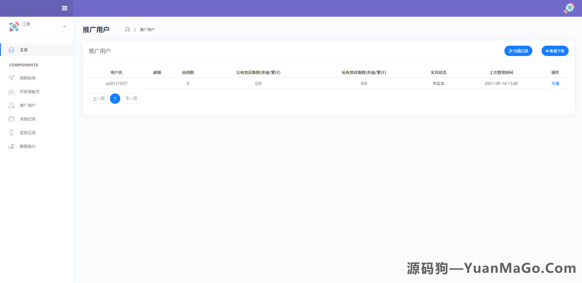 图片[6]-java超级签名系统/APP超级签系统/开源java-源码狗