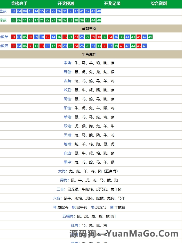 图片[6]-六合心水论坛源码｜三合一系统源码，图库+资料+自动采集功能完整-源码狗