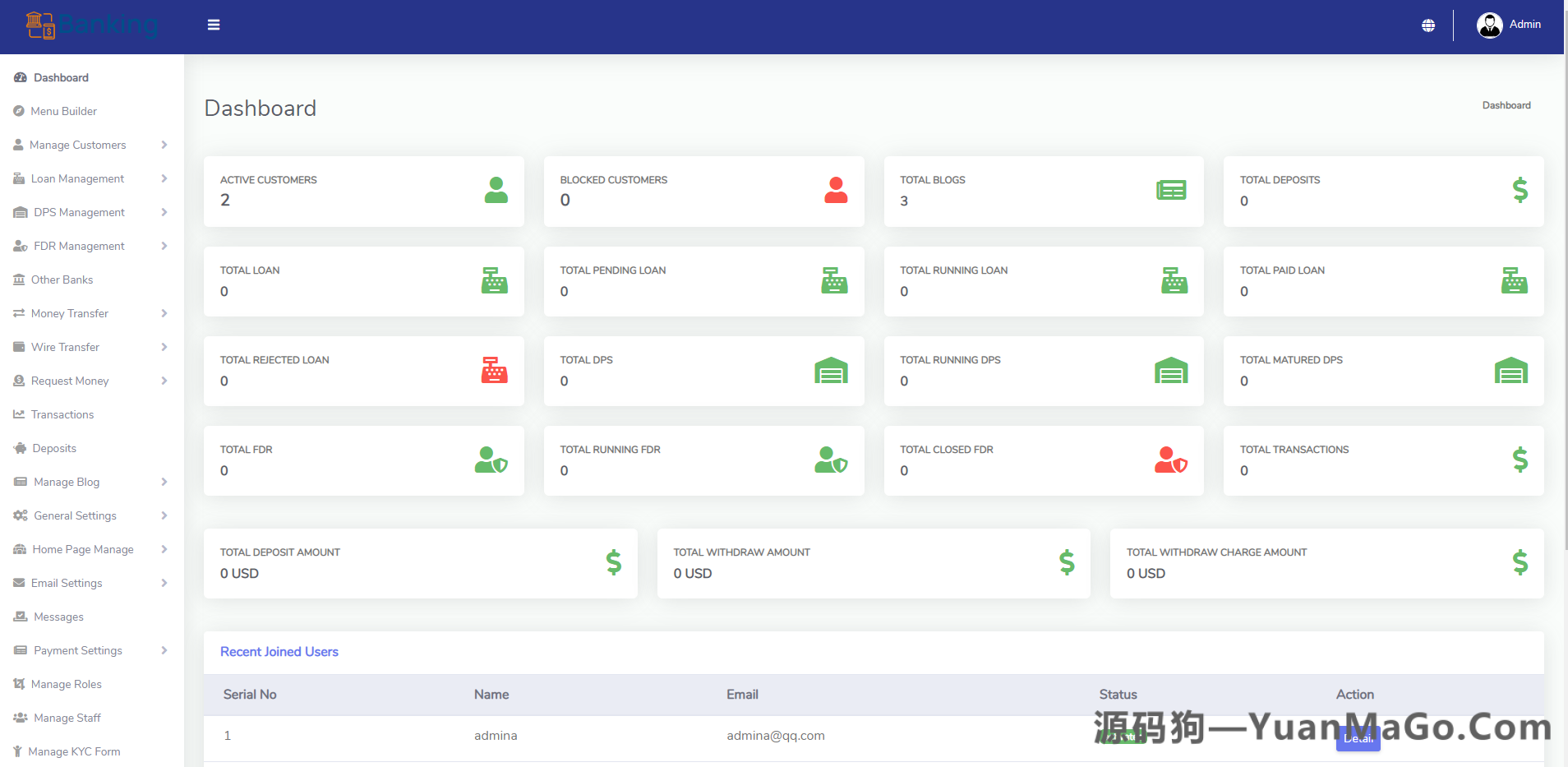 图片[7]-海外贷款系统/贷款投资系统源码-多语言贷款投资源码-源码狗