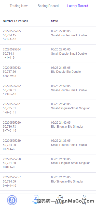 图片[8]-双语言虚拟币竞猜源码 | 开源版USDT充值+大小单双下注系统 – 源码狗-源码狗