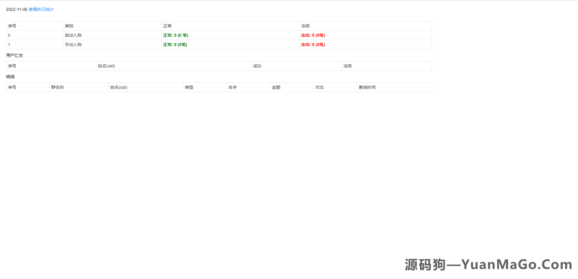 图片[8]-新版 TG 统计机器人｜Telegram 记账机器人・自动记账与群组统计工具-源码狗