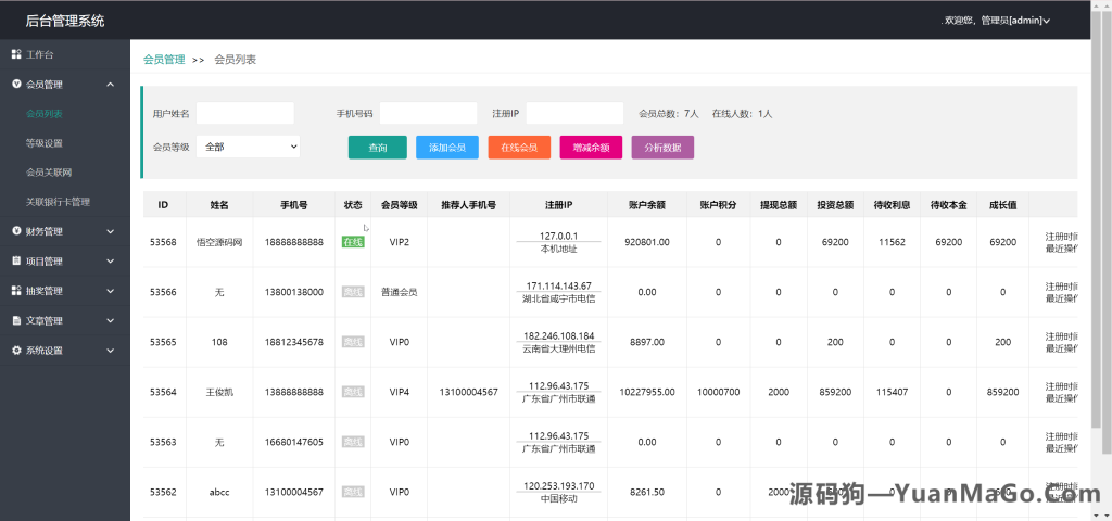 图片[8]-香港环球区块投资理财源码下载｜影视投资理财系统（前端 HTML + 后端 PHP）-源码狗