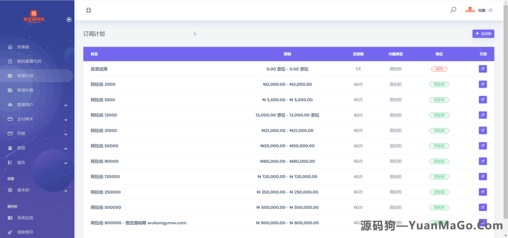 图片[5]-Script_lv 海外收藏品投资理财源码下载｜前端 HTML + 后端 PHP 理财系统源码-源码狗