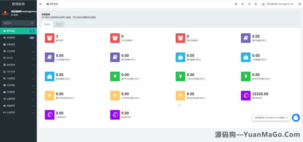 图片[9]-Turkey Global 全开源 9 语言交易所源码下载｜币币/合约/秒合约/C2C/新币认购/理财系统（Uniapp 前端 + PHP 后端）-源码狗
