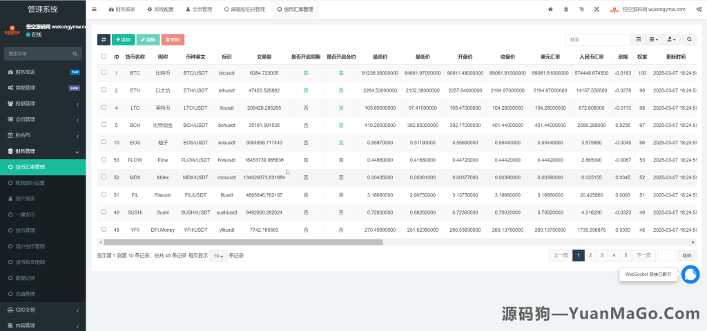 图片[10]-Turkey Global 全开源 9 语言交易所源码下载｜币币/合约/秒合约/C2C/新币认购/理财系统（Uniapp 前端 + PHP 后端）-源码狗