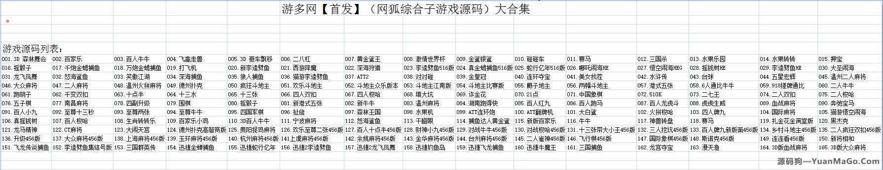 合集发布提供数量众多网狐综合所有子游戏源码大合集插图1