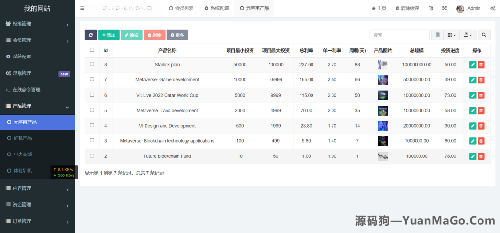 图片[6]-亲测｜海外版区块链投资系统源码｜元宇宙投资理财+云矿机投资平台下载-源码狗