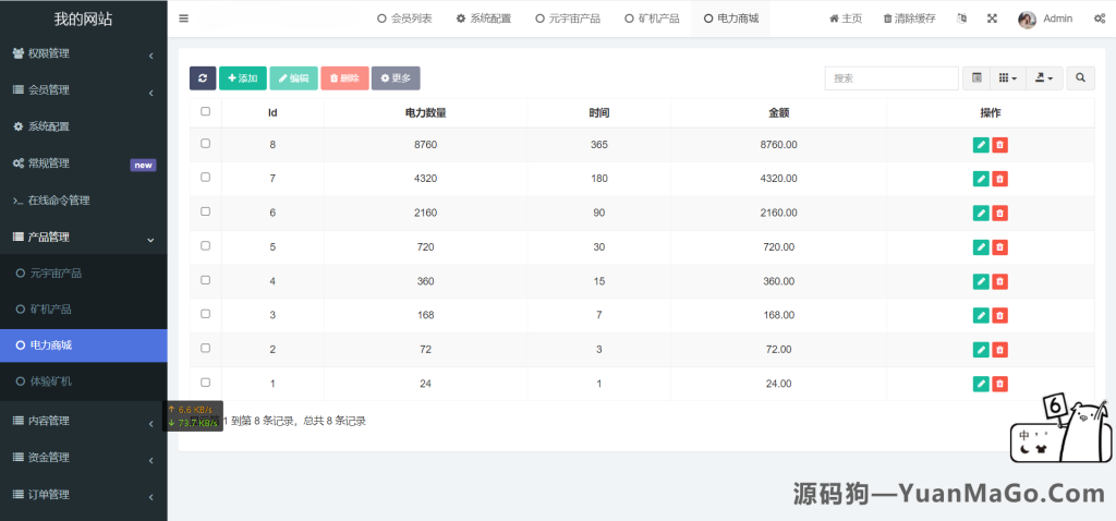 图片[7]-亲测｜海外版区块链投资系统源码｜元宇宙投资理财+云矿机投资平台下载-源码狗