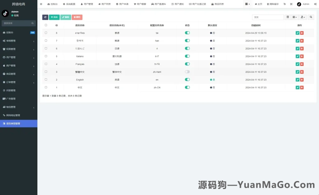 图片[15]-多语言国际版 TikTok 抖音商城源码｜内嵌 TikTok+商家客服版+跨境商城+内置客服（含文本说明）-源码狗