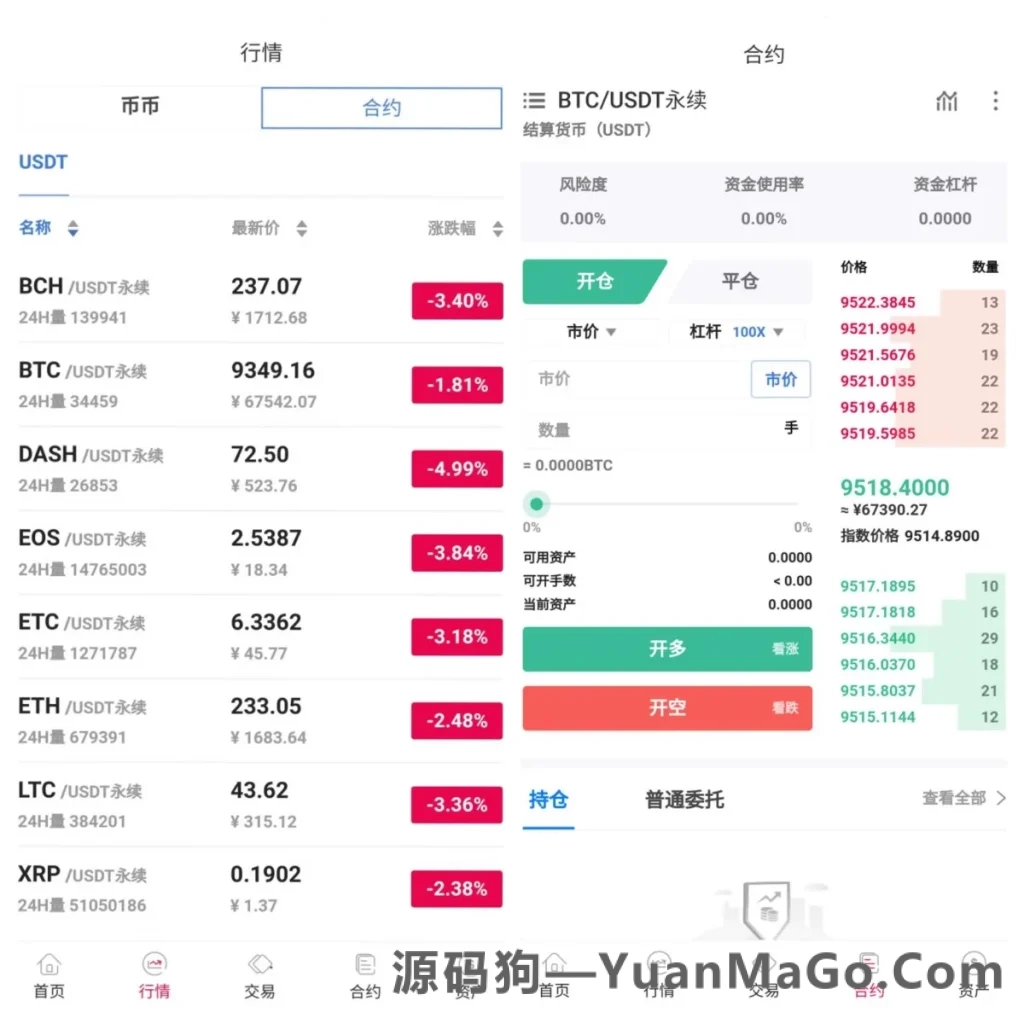 图片[3]-FVEX交易所源码｜币币交易+永续合约+合约交易+OTC交易+搭建教程-源码狗