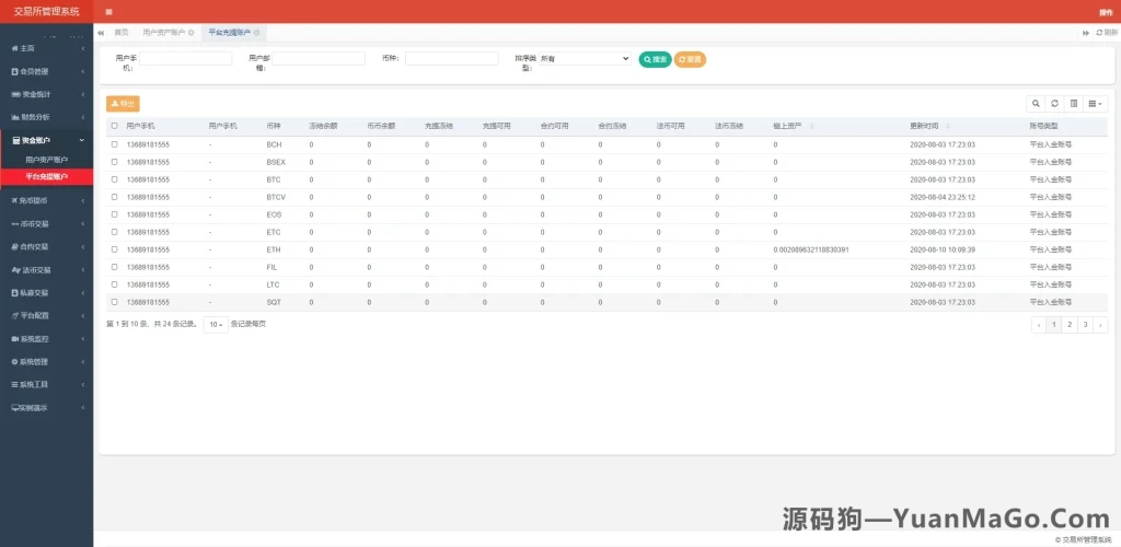 图片[5]-FVEX交易所源码｜币币交易+永续合约+合约交易+OTC交易+搭建教程-源码狗