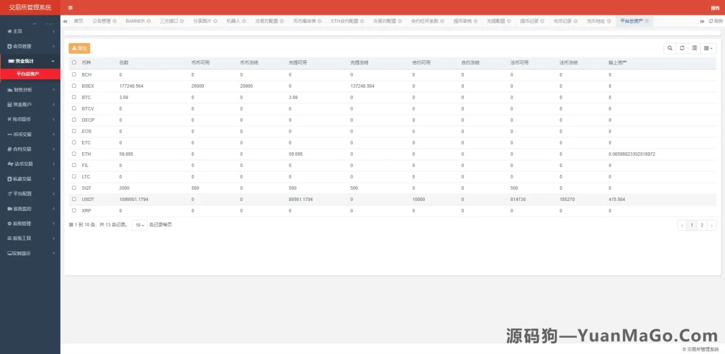 图片[6]-FVEX交易所源码｜币币交易+永续合约+合约交易+OTC交易+搭建教程-源码狗