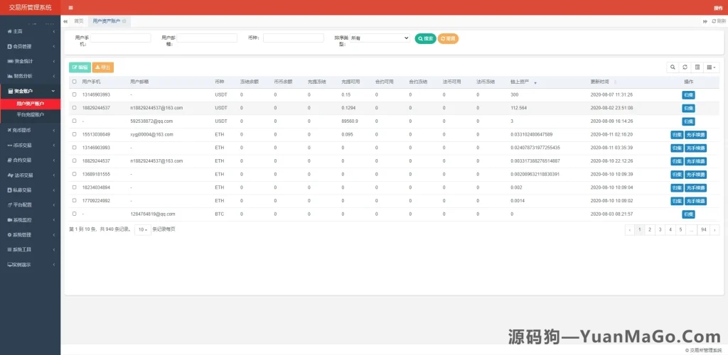 图片[7]-FVEX交易所源码｜币币交易+永续合约+合约交易+OTC交易+搭建教程-源码狗