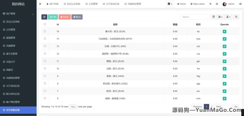 图片[6]-二开十六国语言C2C承兑平台源码｜前端uniapp全开源+文本搭建教程-源码狗