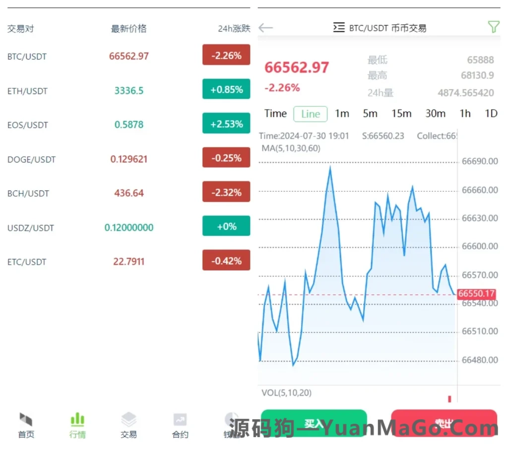 图片[3]-13国多语言交易所系统源码｜秒合约+币币合约+新币认购+平台币+搭建教程-源码狗