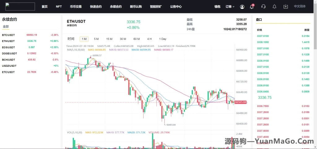 图片[7]-13国多语言交易所系统源码｜秒合约+币币合约+新币认购+平台币+搭建教程-源码狗
