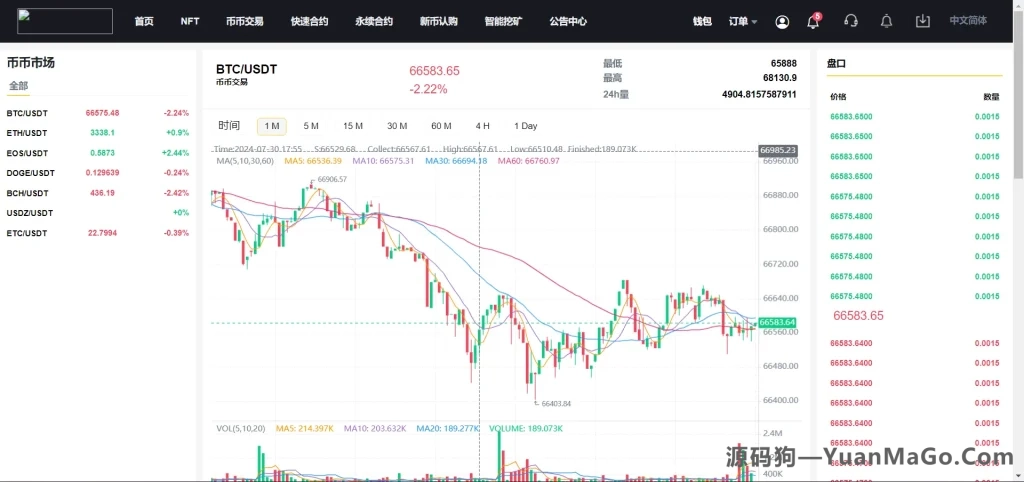 图片[6]-13国多语言交易所系统源码｜秒合约+币币合约+新币认购+平台币+搭建教程-源码狗