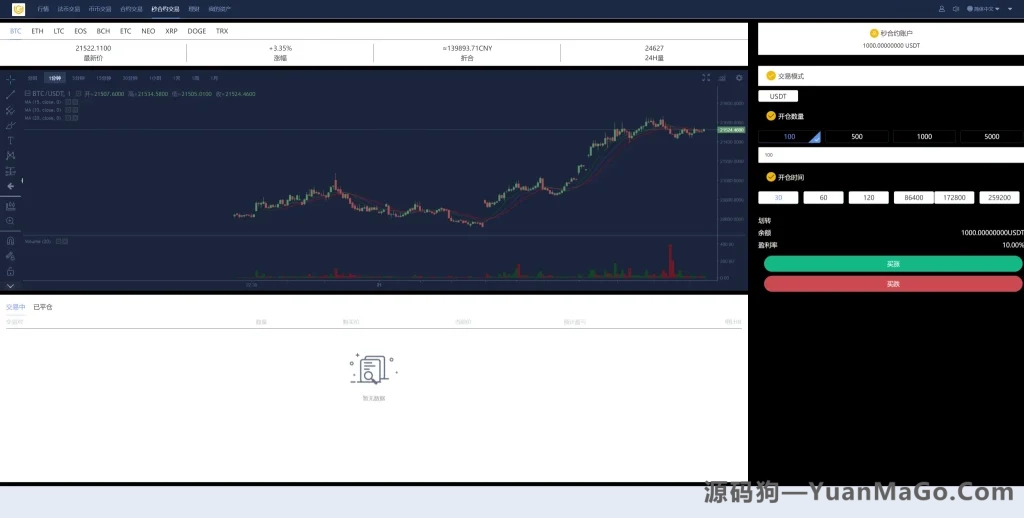 图片[4]-多语言交易所系统源码｜币币交易+秒合约交易所+全开源版本-源码狗